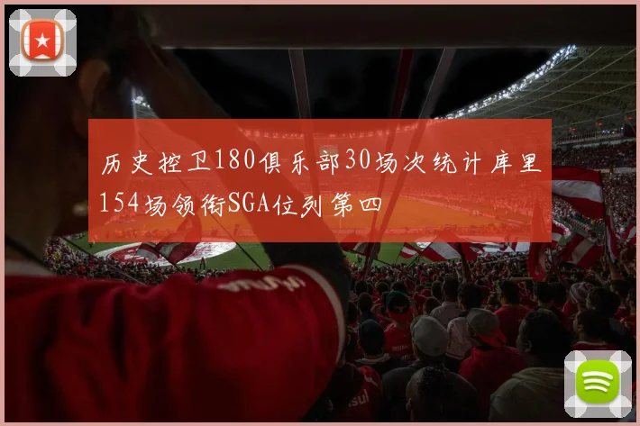 历史控卫180俱乐部30场次统计库里154场领衔SGA位列第四