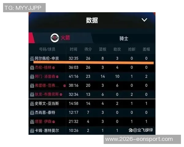 莫布里防守申京仅6分30秒却被打爆后者9投7中狂砍16分 莫布里防守申京仅6分30秒却被打爆后者9投7中狂砍16分